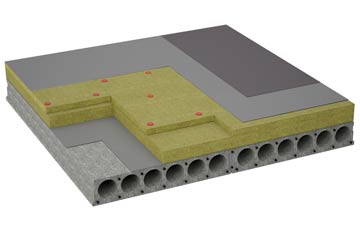 considerations of Lovington flat roofing insulation
